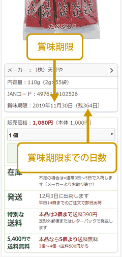 賞味期限と賞味期限までの日数の記載例