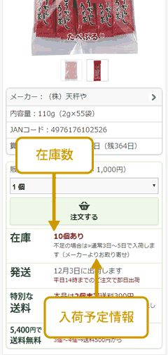 在庫数と入荷予定情報の記載例